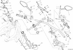 guidon et commandes