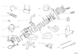 outils de service d'atelier, moteur i