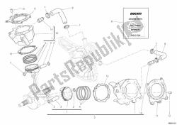 Cylinder - Piston