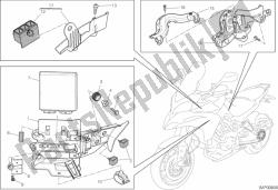 unità di controllo motore