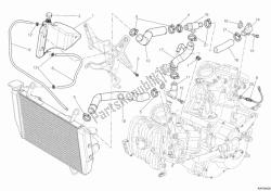 circuit de refroidissement