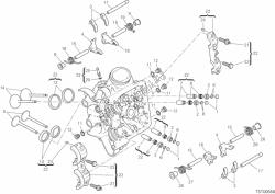 Horizontal cylinder head