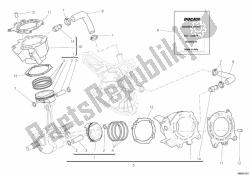 Cylinder - Piston