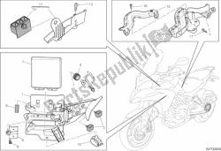 unità di controllo motore