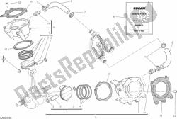 Cylinders - pistons