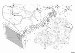 circuit de refroidissement