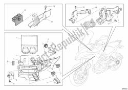 unità di controllo motore