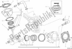 Cylinder - Piston