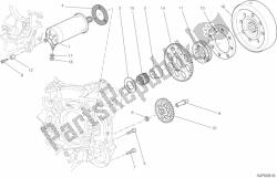 motor de arranque