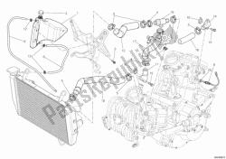 circuito de enfriamiento