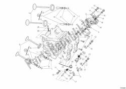 Horizontal cylinder head