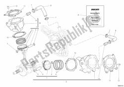 Cylinder - Piston