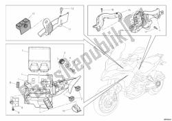 unità di controllo motore