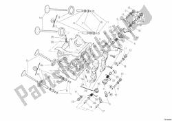 Horizontal cylinder head