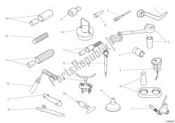 outils de service d'atelier, moteur ii