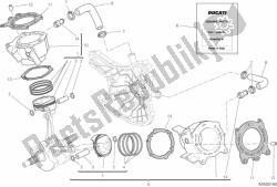 Cylinder - Piston