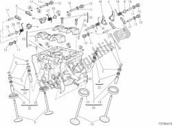 Vertical cylinder head