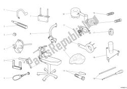 outils de service d'atelier, moteur i