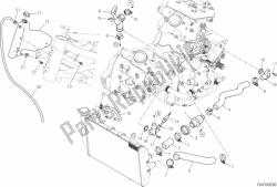 circuit de refroidissement