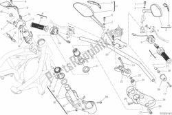 guidon et commandes