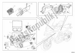 unità di controllo motore