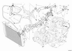 circuit de refroidissement