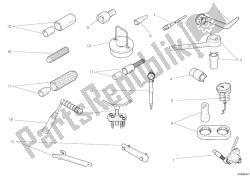 outils de service d'atelier, moteur ii