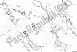 guidon et commandes