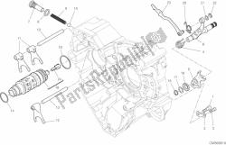 mechanizm zmiany biegów