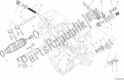 mécanisme de changement de vitesse