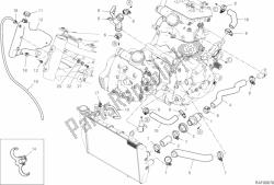 circuito di raffreddamento