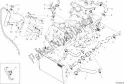 circuito di raffreddamento