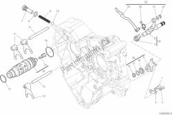 schakelmechanisme