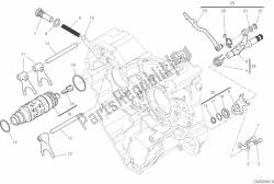 mechanizm zmiany biegów