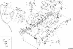 circuito di raffreddamento