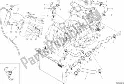 circuit de refroidissement