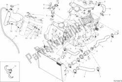 circuit de refroidissement