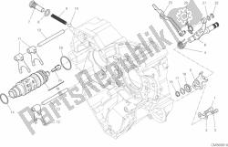 mécanisme de changement de vitesse