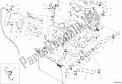 circuito de enfriamiento