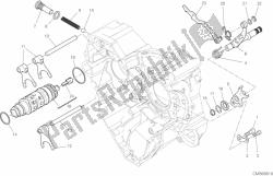 mécanisme de changement de vitesse