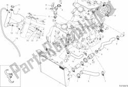 circuit de refroidissement