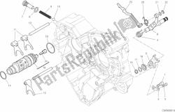 mécanisme de changement de vitesse