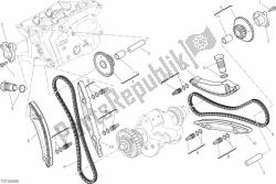 008 - Distribuzione