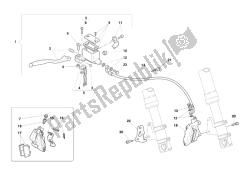 Front brake system