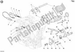 schakelmechanisme