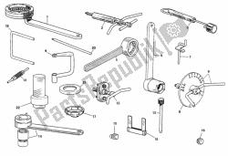 herramientas de servicio de taller, motor