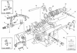 mécanisme de changement de vitesse