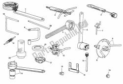 herramientas de servicio de taller, motor