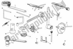 herramientas de servicio de taller, motor