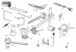 ferramentas de serviço de oficina, motor